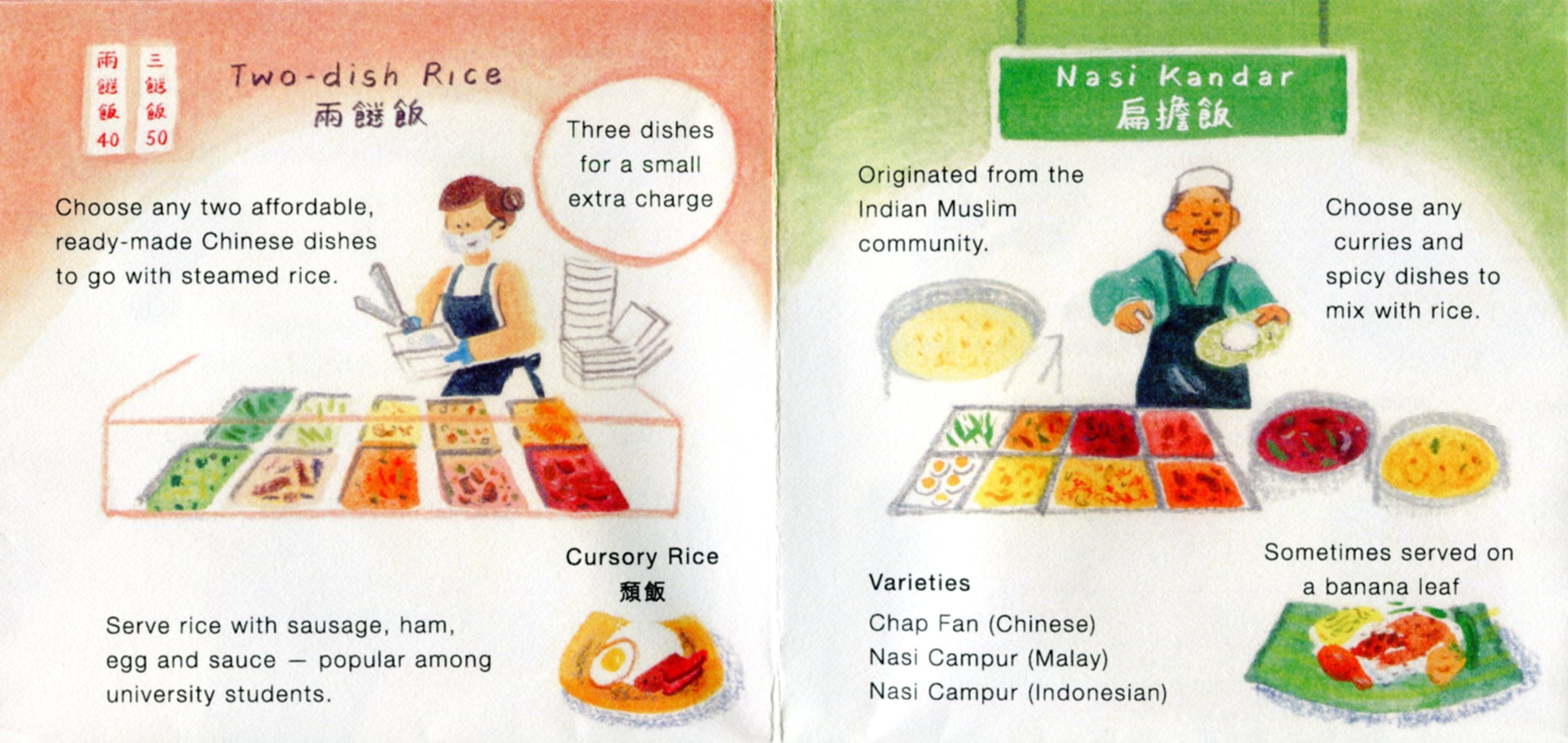 The Strange and Familiar Cities: Hong Kong and Kuala Lumpur